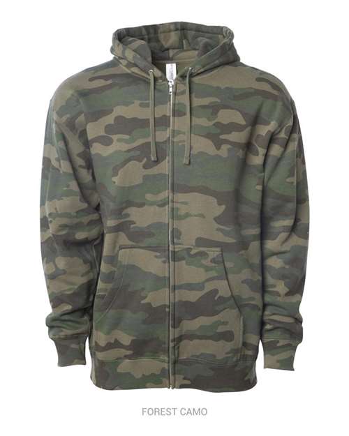 products-details