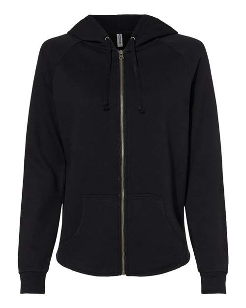 products-details