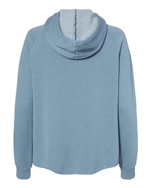 products-details