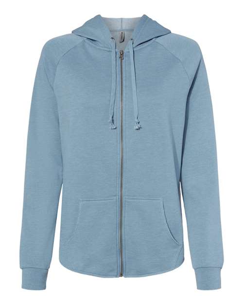 products-details