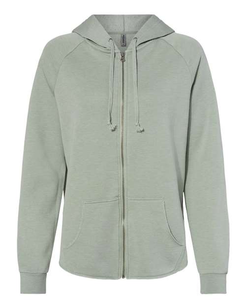 products-details
