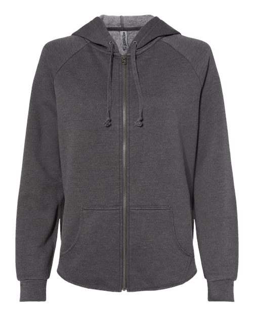 products-details
