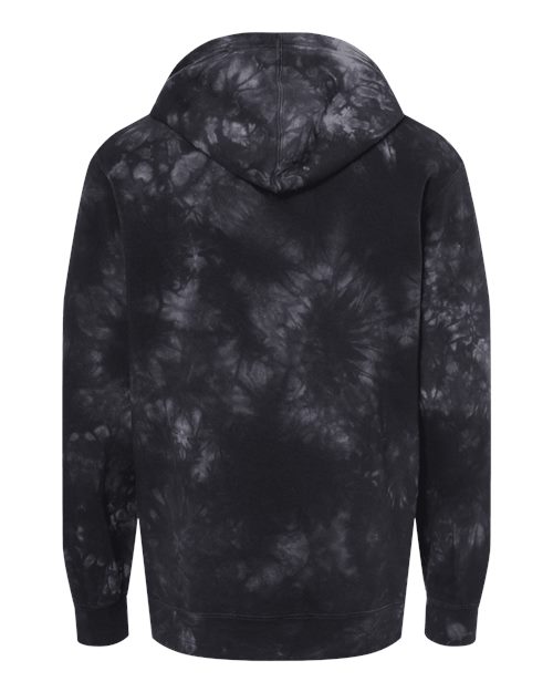 products-details
