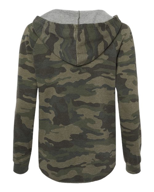 products-details