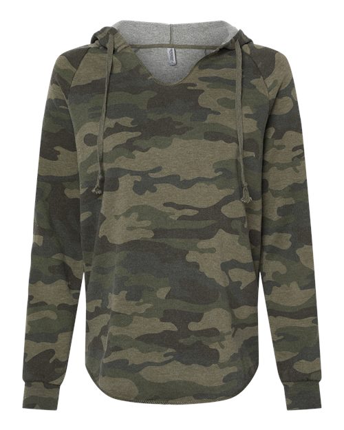products-details
