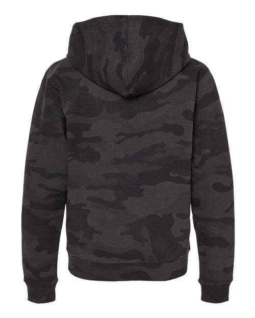 products-details