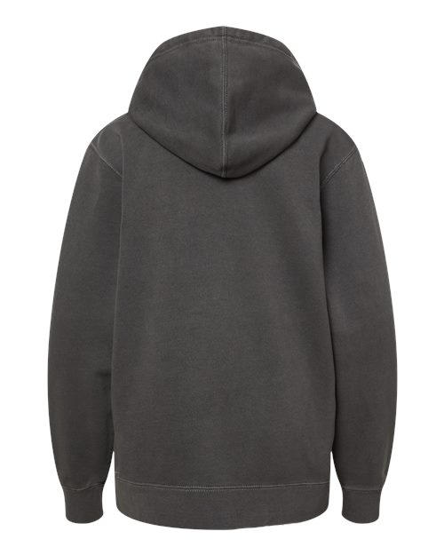 products-details