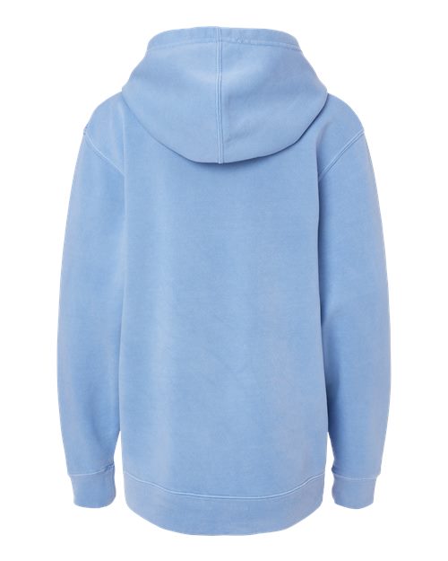 products-details