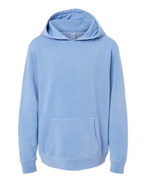 products-details