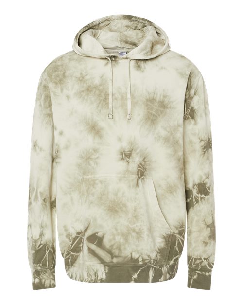 products-details