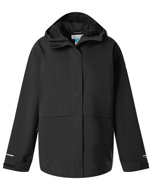 products-details