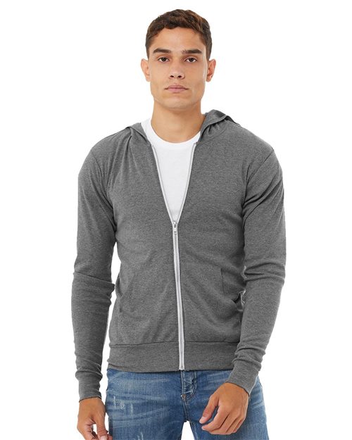 products-details